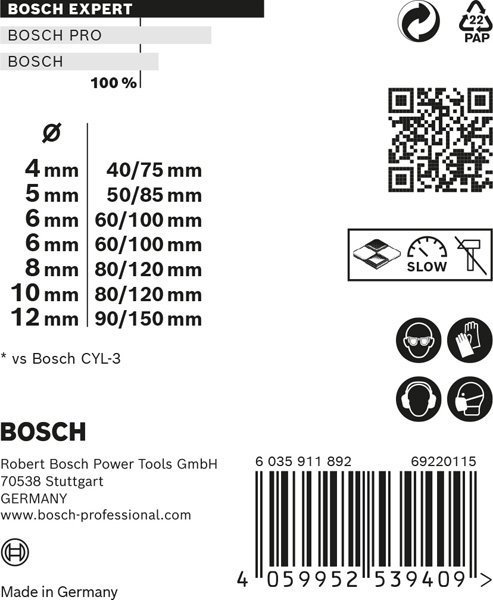 EXPERT MultiConstruction CYL-9 Bohrer-Set 4/5/6/6/8/10/12 mm, 7-tlg.