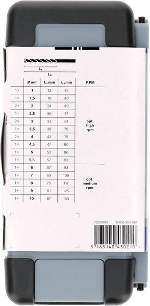 PRO Metal HSS-G Spiralbohrer Set, 18-tlg.