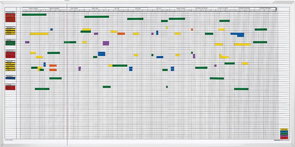 Aktivität-/Urlaubsplaner 5-Tg-Wo. 60 Mitarb. Magnetoplan