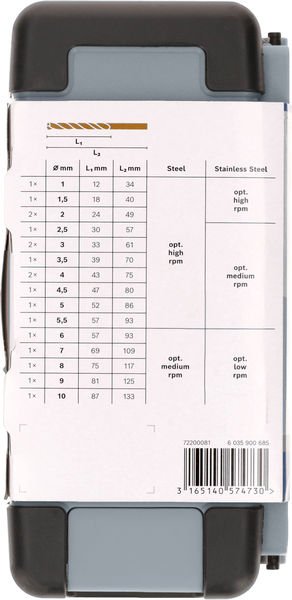 PRO Stainless Steel HSS-Co Spiralbohrer-Set, 18-tlg.