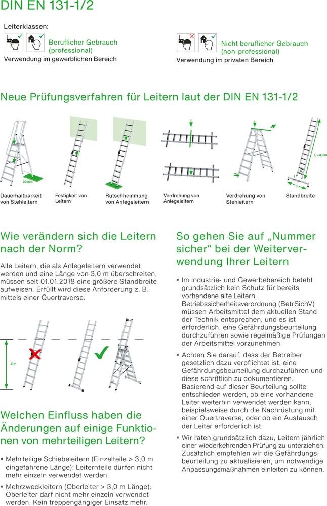 Alu-Klapptreppe 2 Stufen ohne Bügel Höhe o. Stufe 0,42 m Arbeitshöhe bis 2,40 m