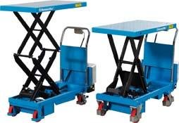 Doppelscherenhubtisch Elektr. ETFD 35 Gesutra