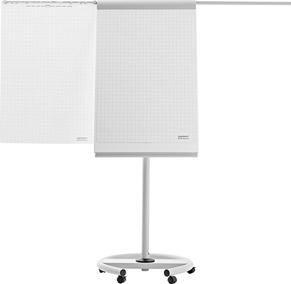 Flipchart fahrbar De Luxe Magnetoplan